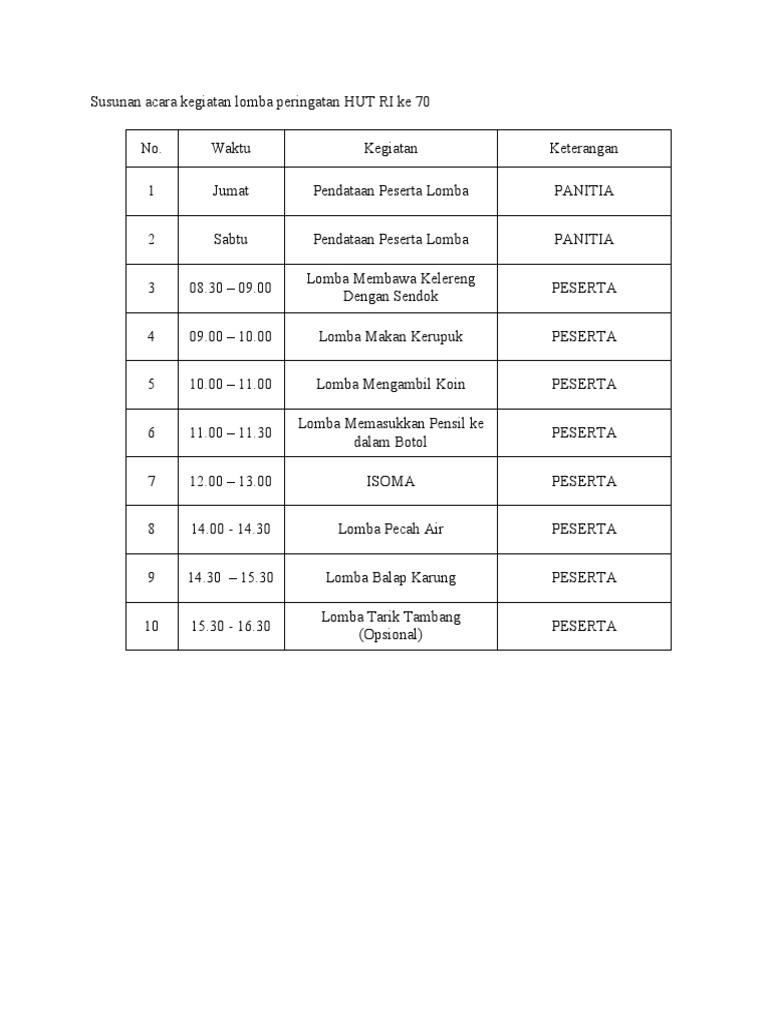 Detail Contoh Susunan Acara Lomba Nomer 10