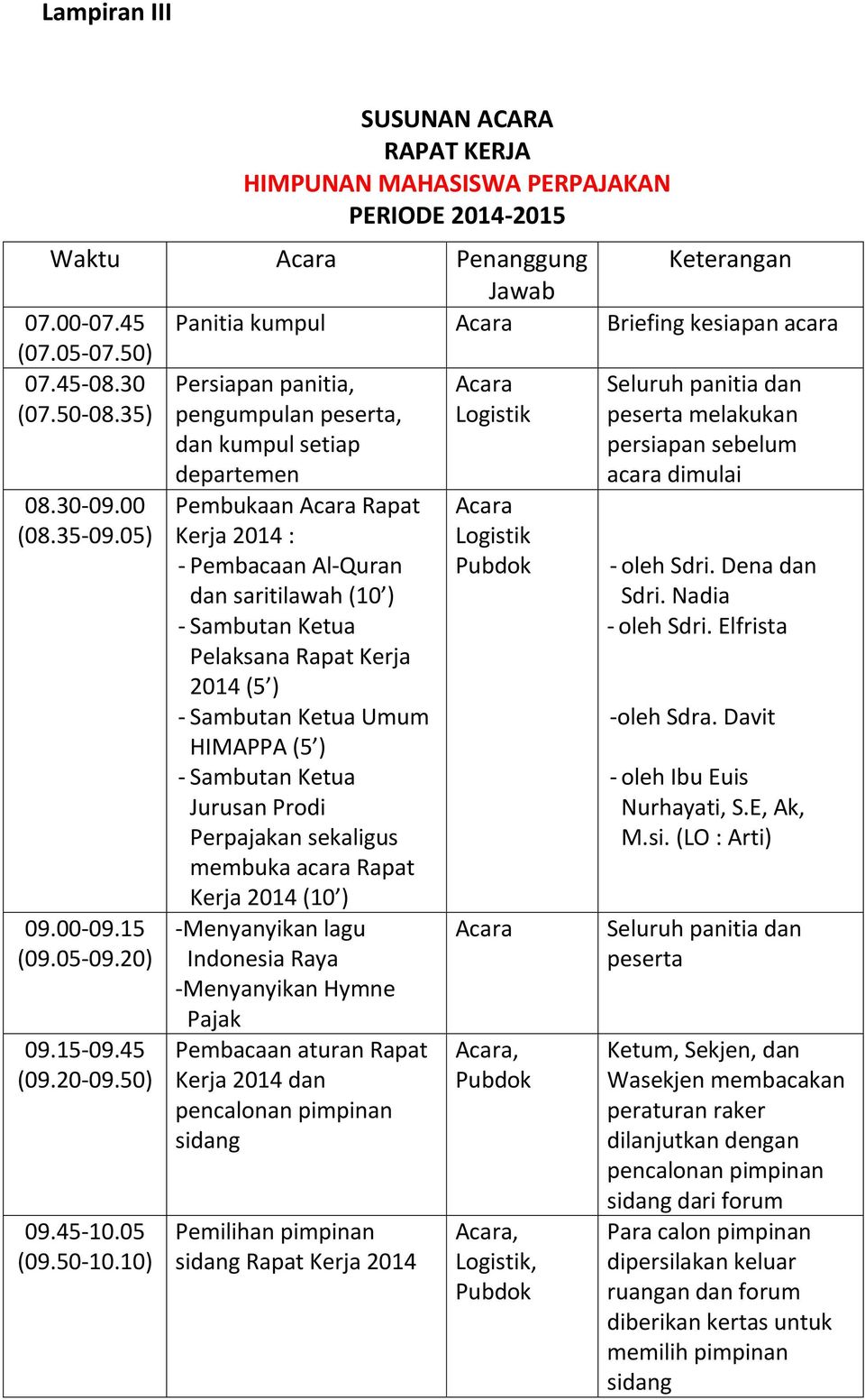 Detail Contoh Susunan Acara Rapat Kerja Nomer 25