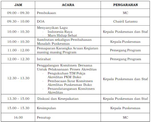 Contoh Susunan Acara Rapat Sekolah - KibrisPDR
