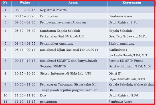 Detail Contoh Susunan Acara Rapat Sekolah Nomer 36