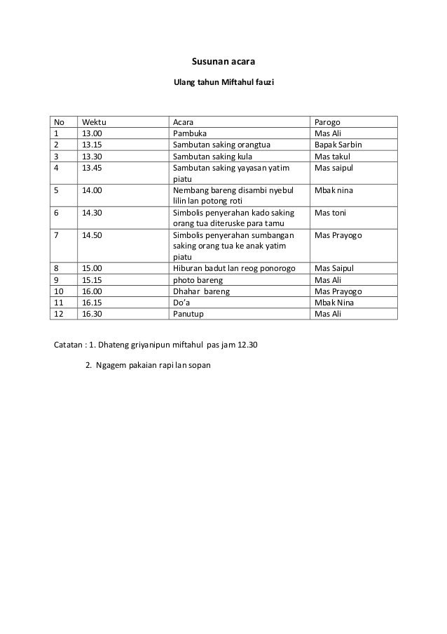 Detail Contoh Susunan Acara Ulang Tahun Anak Nomer 14