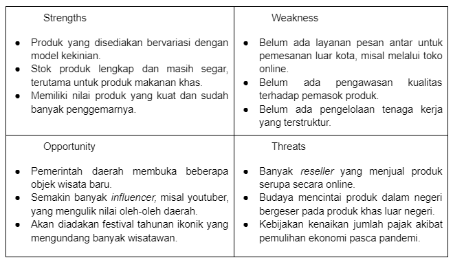 Detail Contoh Swot Analysis Nomer 12