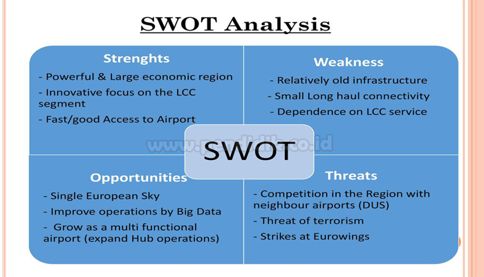 Detail Contoh Swot Analysis Nomer 15