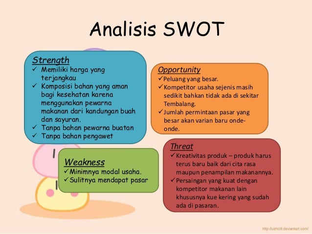 Detail Contoh Swot Analysis Nomer 16