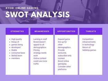 Detail Contoh Swot Analysis Nomer 24