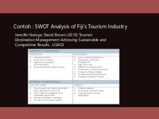 Detail Contoh Swot Analysis Nomer 44
