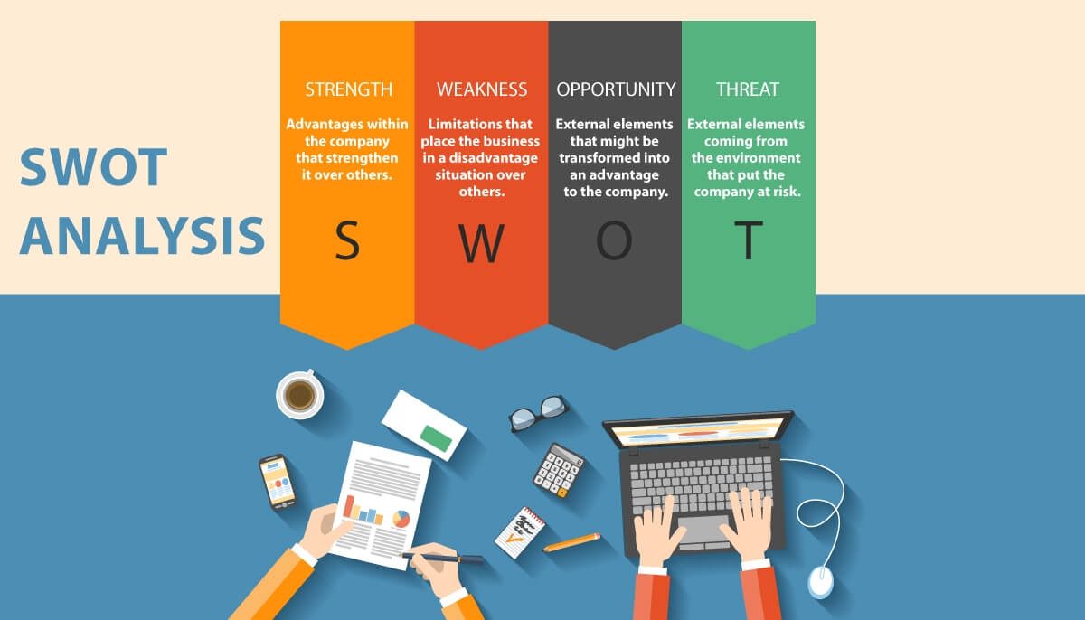 Detail Contoh Swot Analysis Nomer 46