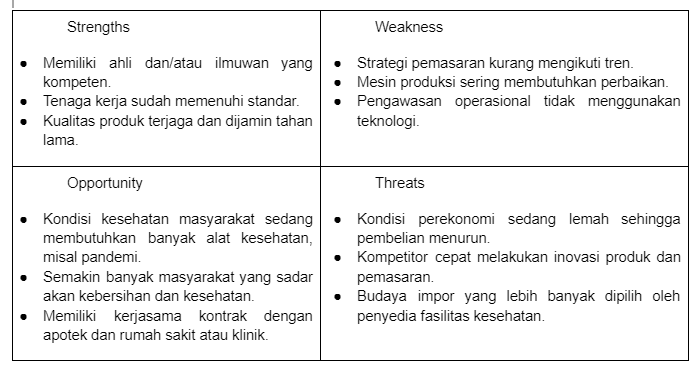 Detail Contoh Swot Analysis Nomer 6