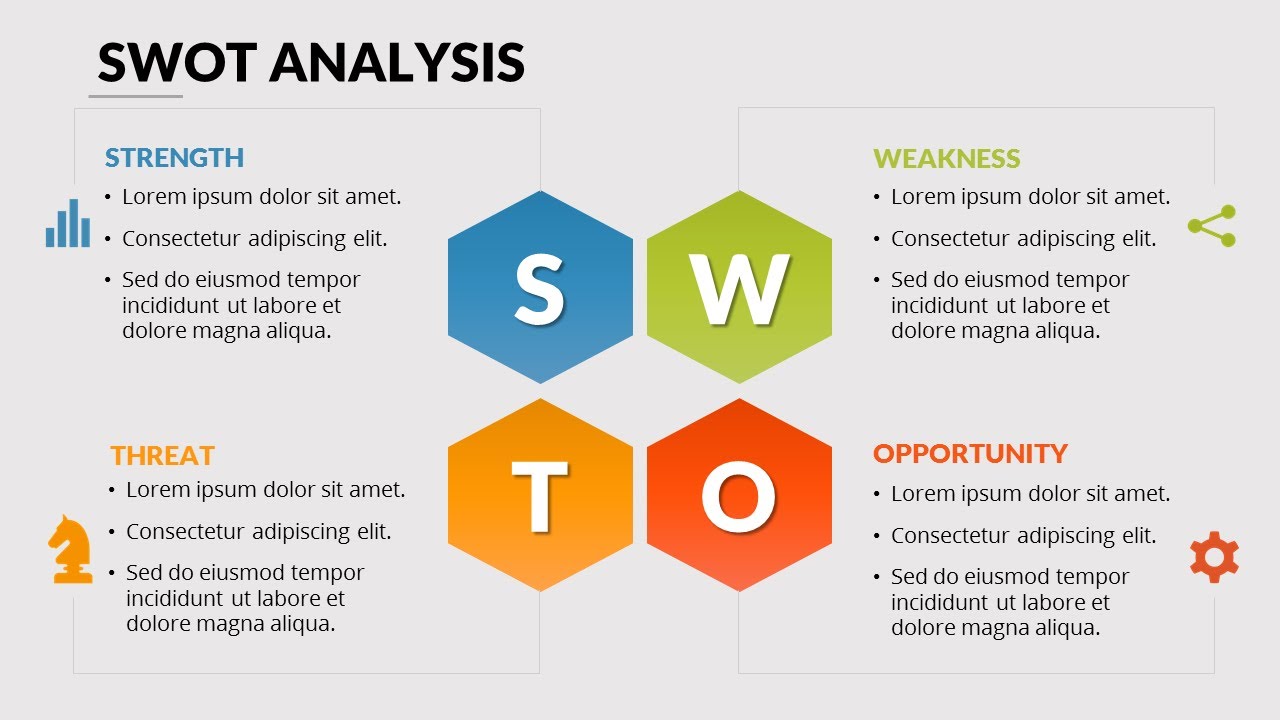 Detail Contoh Swot Analysis Nomer 7