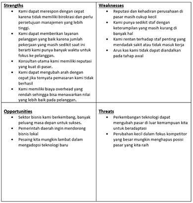 Detail Contoh Swot Analysis Nomer 8
