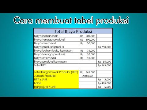 Contoh Tabel Biaya Produksi - KibrisPDR