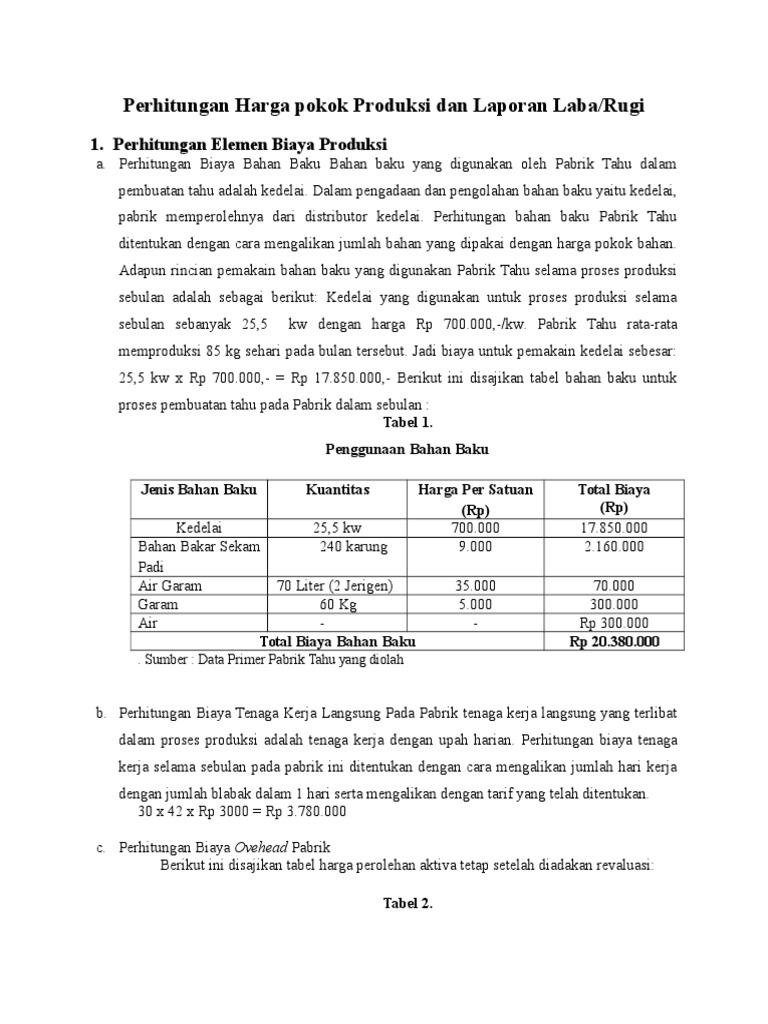 Detail Contoh Tabel Biaya Produksi Nomer 42