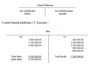 Detail Contoh Tabel Buku Besar Nomer 34