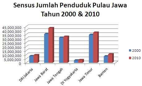 Detail Contoh Tabel Dan Penjelasannya Nomer 11