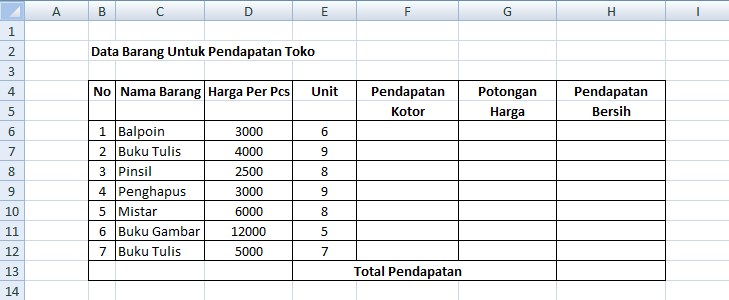 Detail Contoh Tabel Dan Penjelasannya Nomer 3