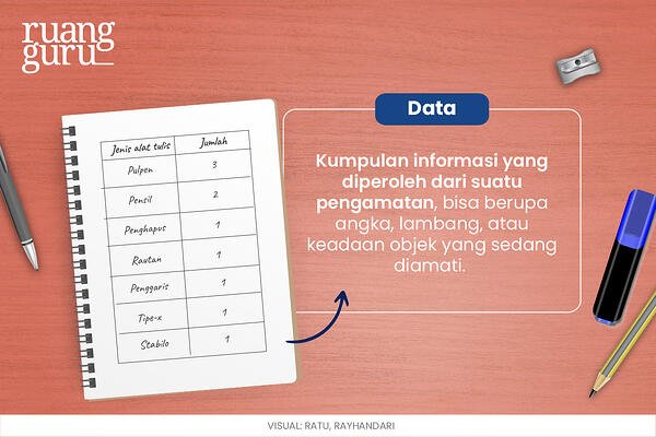 Detail Contoh Tabel Dan Penjelasannya Nomer 26