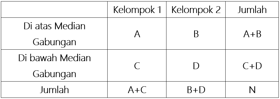 Detail Contoh Tabel Dan Penjelasannya Nomer 44