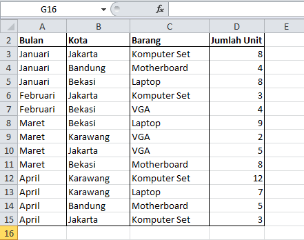 Detail Contoh Tabel Excel Nomer 24