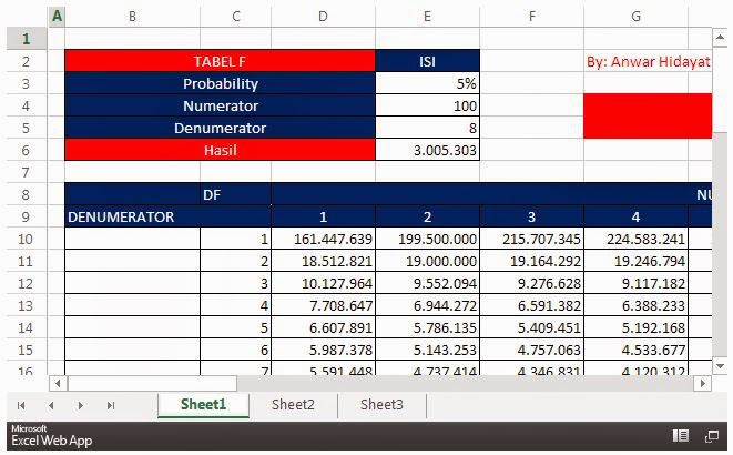 Detail Contoh Tabel Excel Nomer 48
