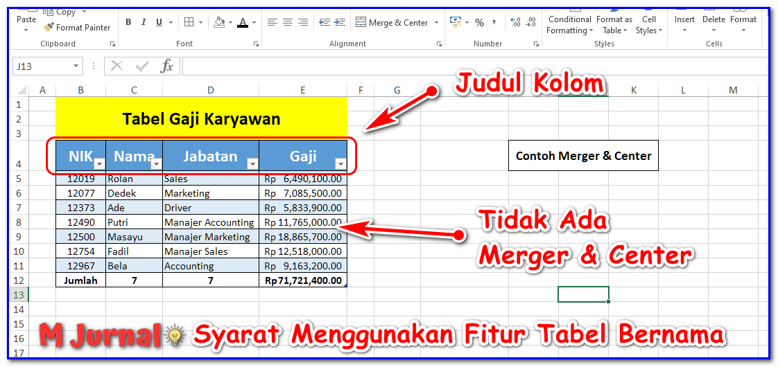 Detail Contoh Tabel Excel Nomer 7