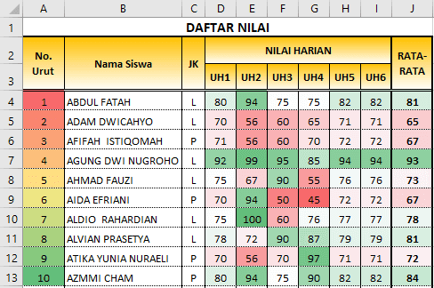 Detail Contoh Tabel Microsoft Excel Nomer 19