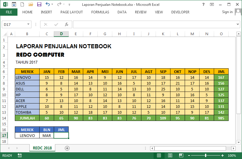 Detail contoh tabel penjualan barang excel koleksi nomer 33