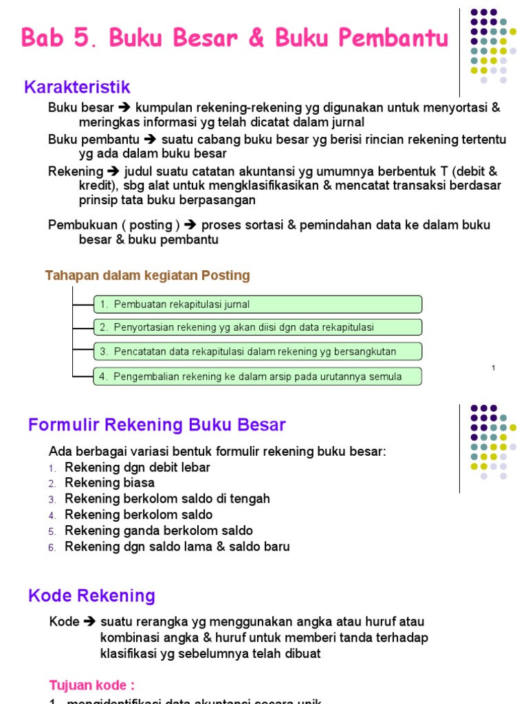 Detail Contoh Tata Buku Berpasangan Nomer 10