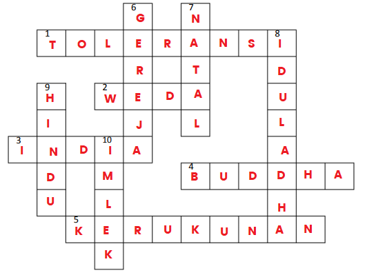 Detail Contoh Teka Teki Silang 5 Mendatar 5 Menurun Bahasa Indonesia Nomer 22