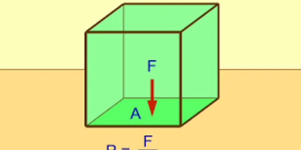 Detail Contoh Tekanan Zat Padat Dalam Kehidupan Sehari Hari Nomer 26