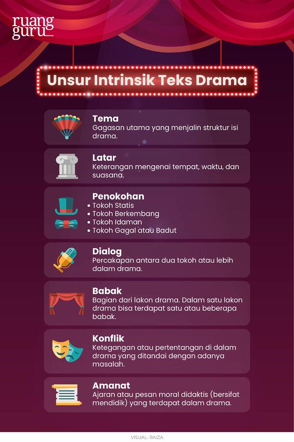 Detail Contoh Teks Drama Bahasa Indonesia Nomer 40