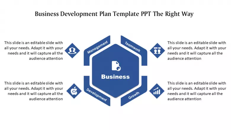 Detail Contoh Template Bisnis Plan Nomer 45