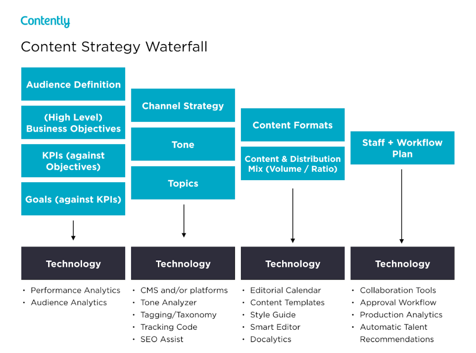 Detail Contoh Template Business Plan Nomer 40