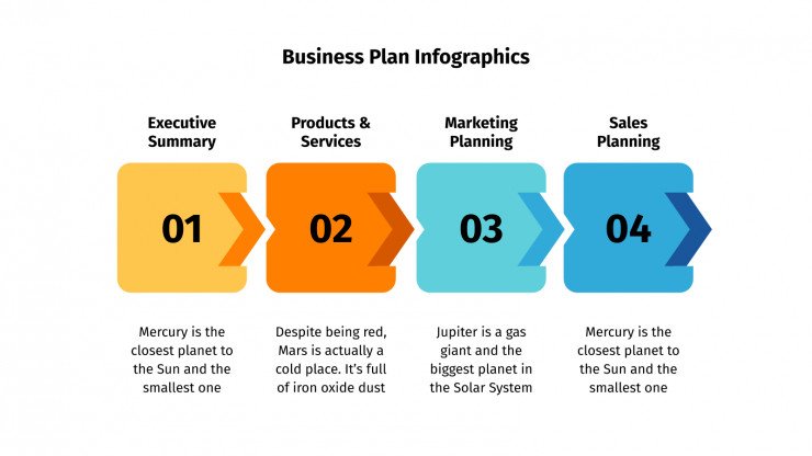 Detail Contoh Template Business Plan Nomer 46