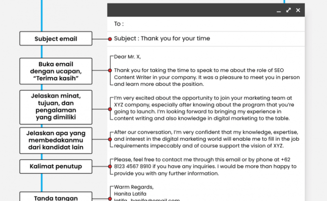 Detail Contoh Template Email Untuk Menerima Kandidat Nomer 8
