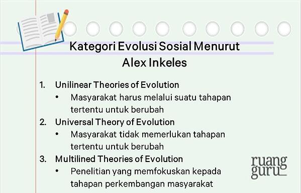 Detail Contoh Teori Siklus Dalam Kehidupan Sehari Hari Nomer 17