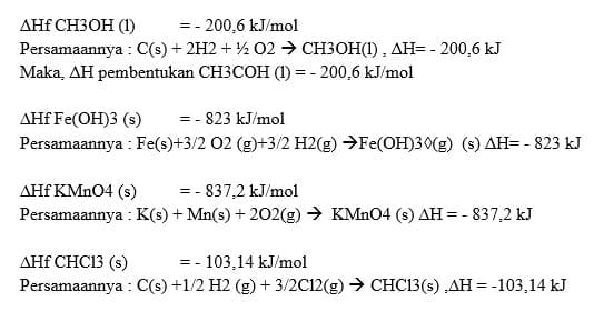 Detail Contoh Termokimia Dalam Kehidupan Sehari Hari Nomer 38