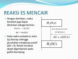 Detail Contoh Termokimia Dalam Kehidupan Sehari Hari Nomer 46