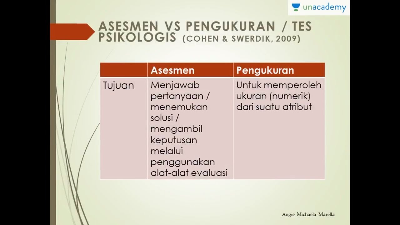 Detail Contoh Tes Assessment Nomer 26