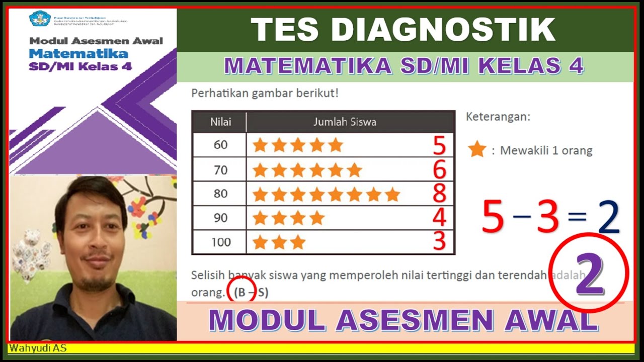 Detail Contoh Tes Assessment Nomer 29