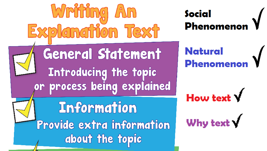 Detail Contoh Text Explanation Beserta Generic Structure Nomer 10