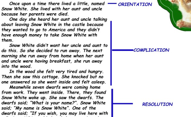 Detail Contoh Text Explanation Beserta Generic Structure Nomer 5