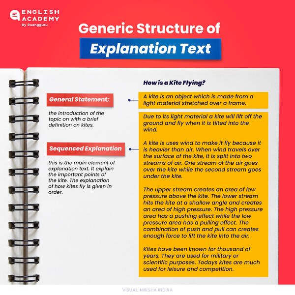 Detail Contoh Text Explanation Beserta Generic Structure Nomer 7