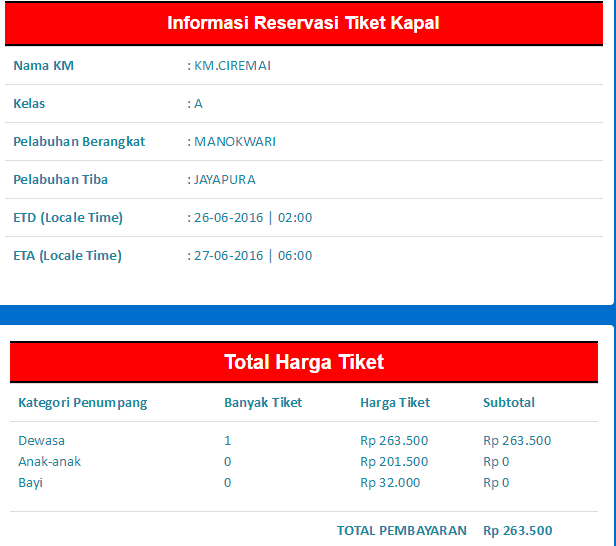 Detail Contoh Tiket Kapal Laut Nomer 14