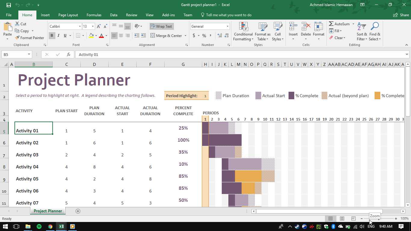 Detail Contoh Timeline Project Excel Nomer 3