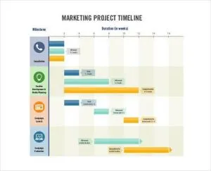 Detail Contoh Timeline Project Excel Nomer 24