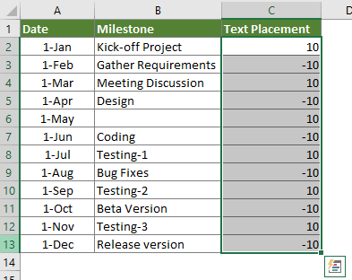 Detail Contoh Timeline Project Excel Nomer 34