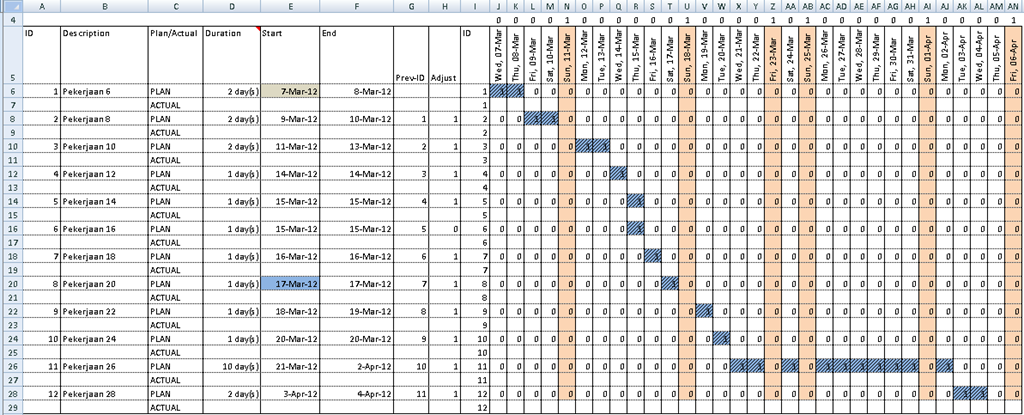 Detail Contoh Timeline Project Excel Nomer 38