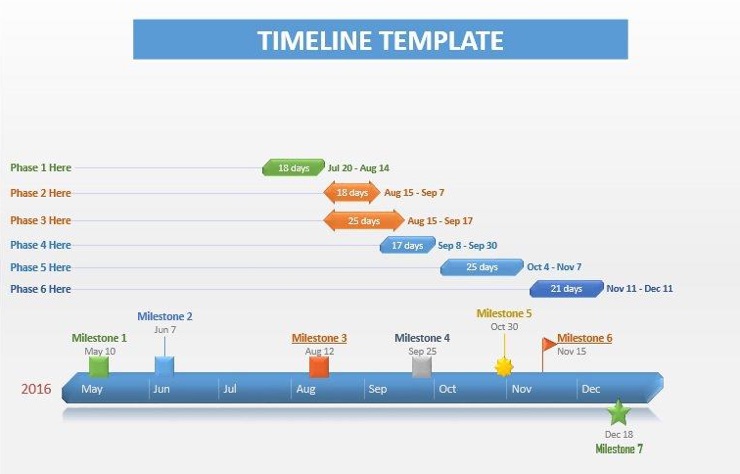 Detail Contoh Timeline Project Excel Nomer 47