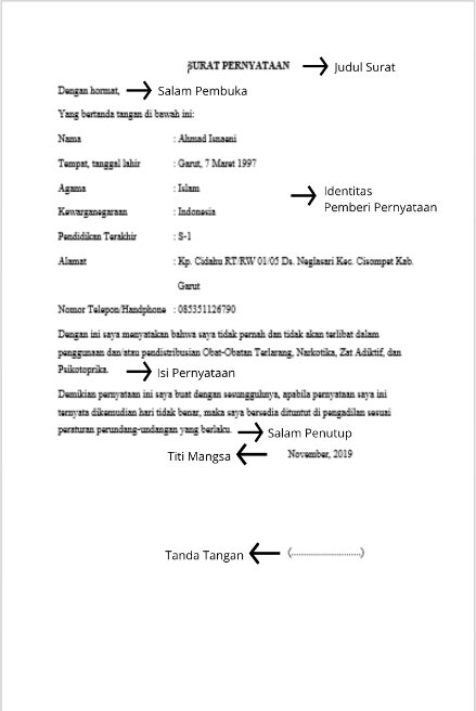 Detail Contoh Titimangsa Surat Nomer 6