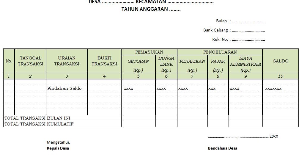 Detail Contoh Transaksi Buku Kas Umum Desa Nomer 7